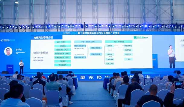 鴻嘉利攜手共創(chuàng)：賦能生態(tài)合作，共創(chuàng)光儲充高質(zhì)量發(fā)展新紀元(圖6)