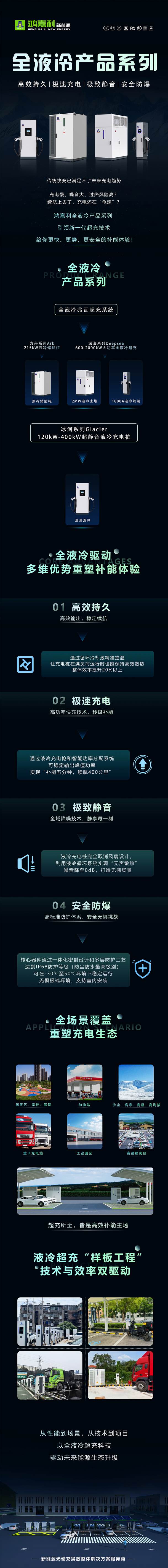 一圖讀懂｜鴻嘉利液冷產(chǎn)品系列：油電同速，液冷技術(shù)開啟兆瓦級超充革命(圖1)